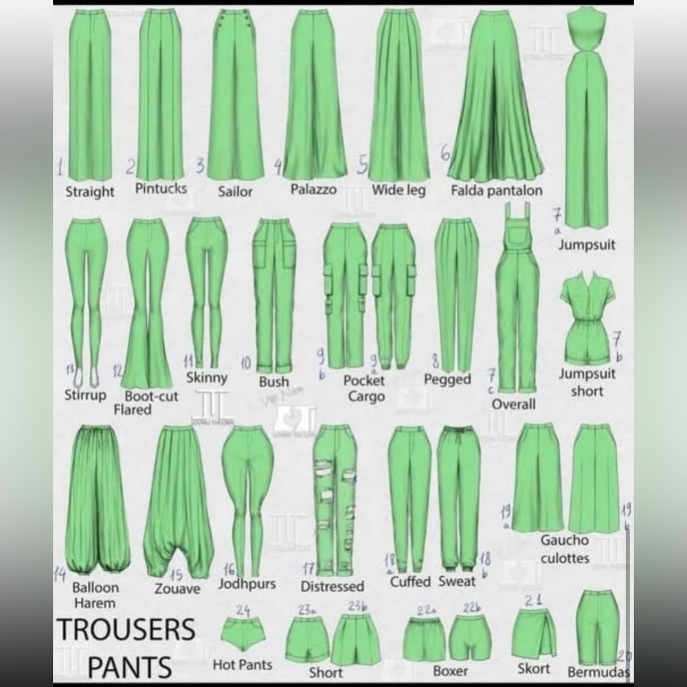 Keywords & Styles - Picture 3 of 4